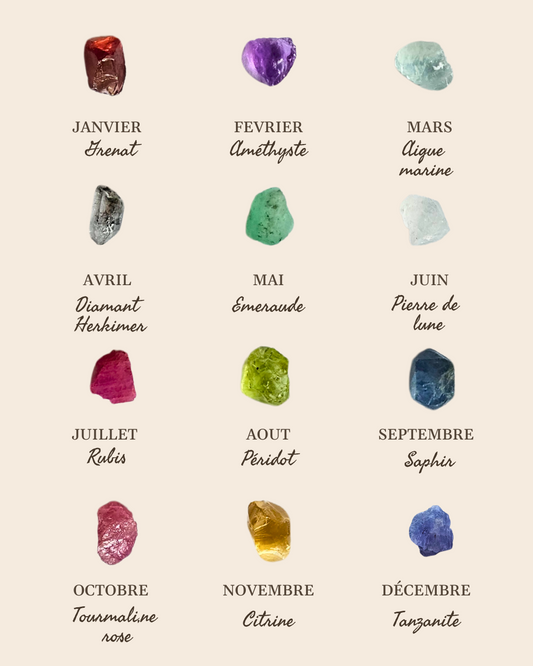 Créez un bijou unique avec les pierres de naissance de vos proches